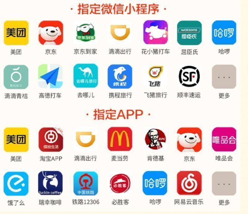 2025年彩云迎新消费季银联消费券（3）