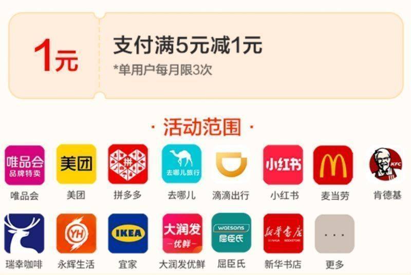 2025年彩云迎新消费季银联消费券（7）