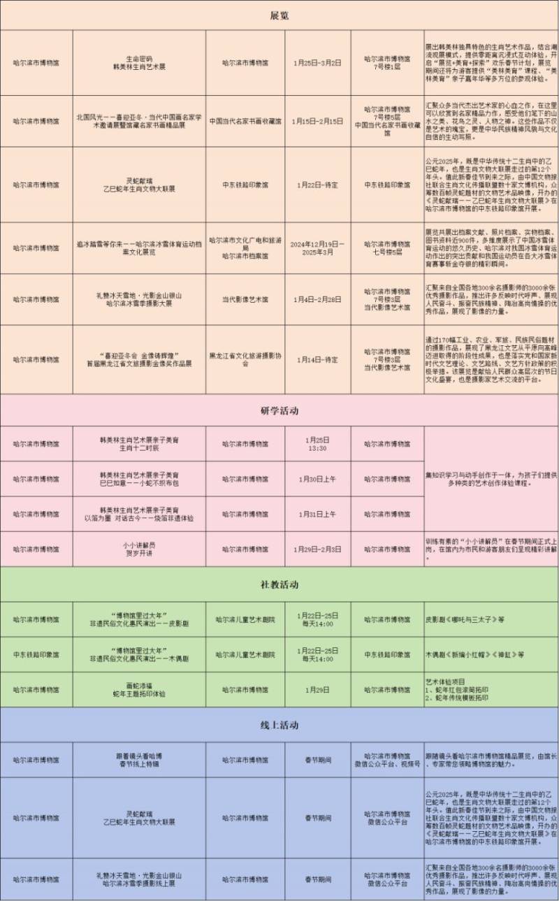 ​2025哈尔滨市博物馆春节营业时间