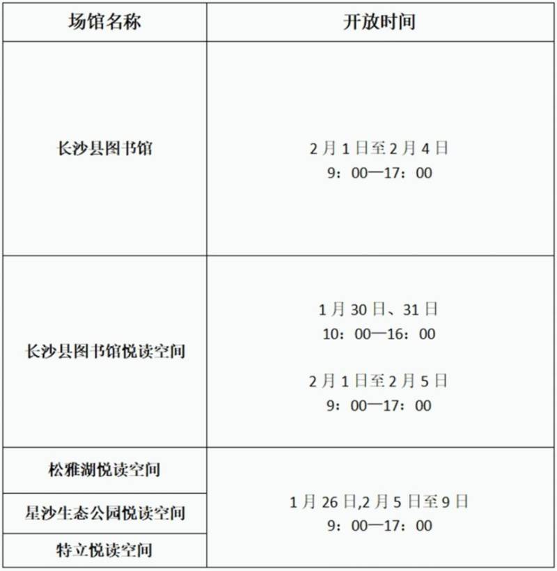 长沙县春节文旅场馆开放时间2025