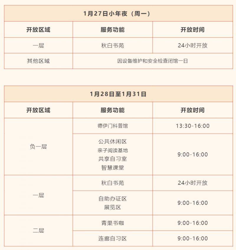 2025年常州图书馆春节晚上开放吗？几点关门？