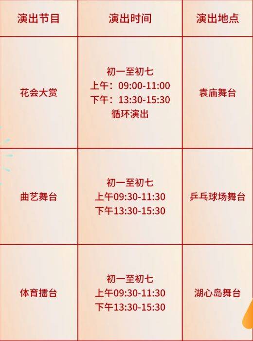 2025北京龙潭庙会演出攻略（时间+地点）