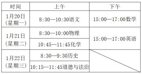 福州市2024-2025学年中学部分年级教学质量抽测安排