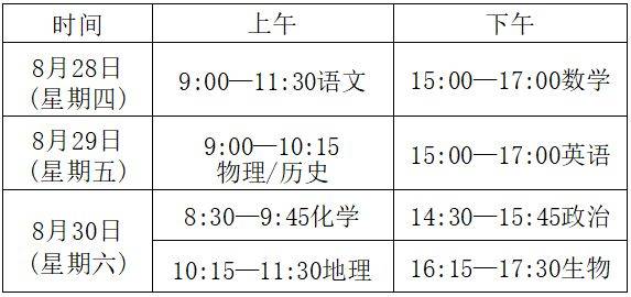 福州市2024-2025学年中学部分年级教学质量抽测安排（4）