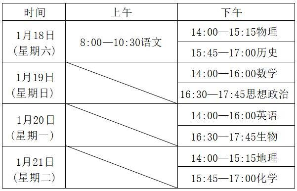 福州市2024-2025学年中学部分年级教学质量抽测安排（5）