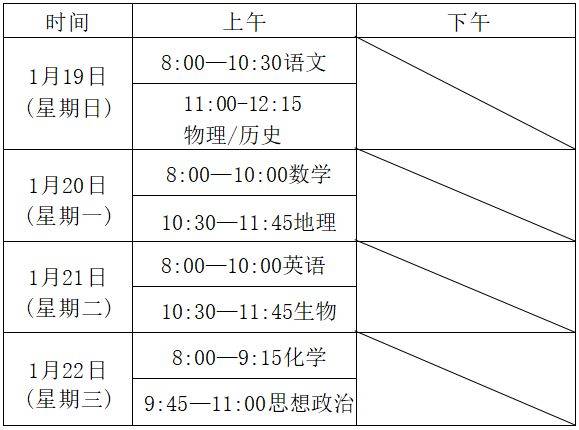 福州市2024-2025学年中学部分年级教学质量抽测安排（6）