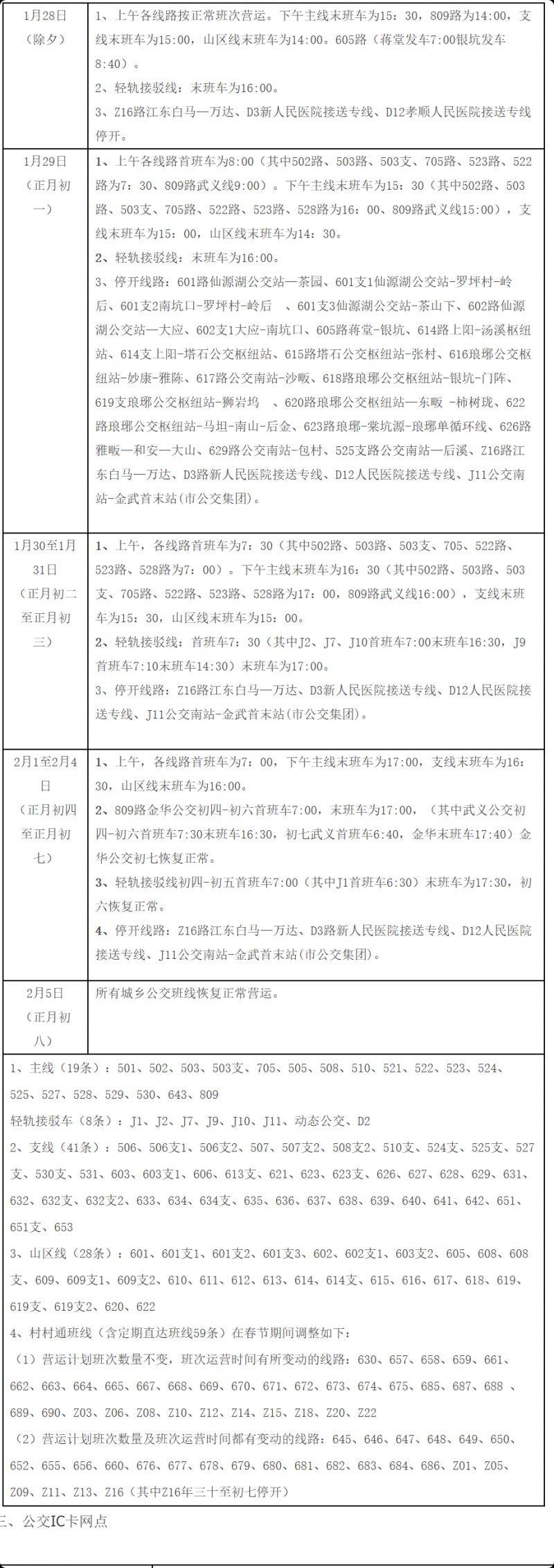 2025金华公交春节营运时间安排（2）