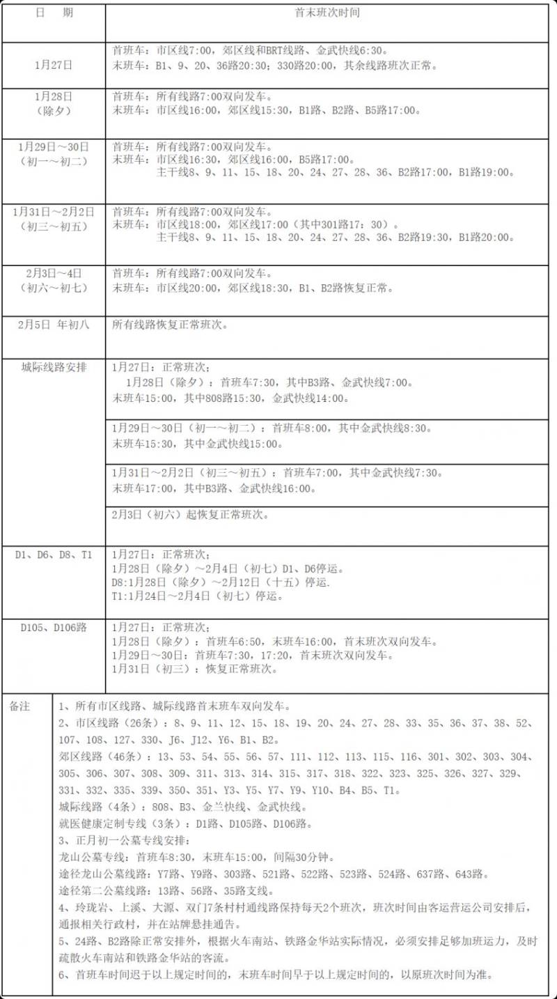 2025金华公交春节营运时间安排