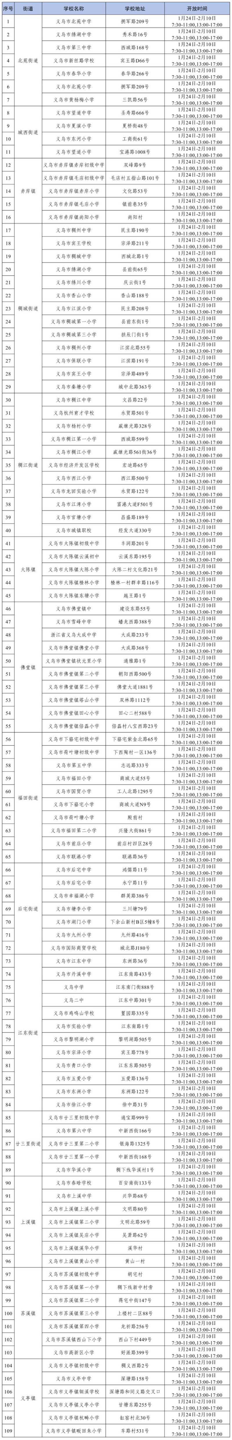 2025春节义乌市免费开放学校时间地点