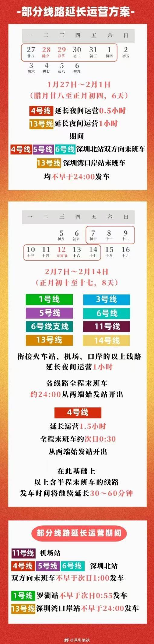 2025深圳地铁13号线春节末班车时间（2）