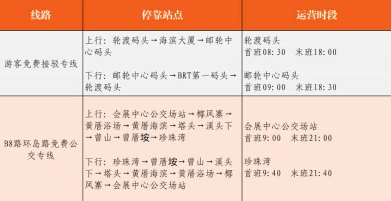 2025年春节厦门景区公交专线（线路+站点+运营时间）