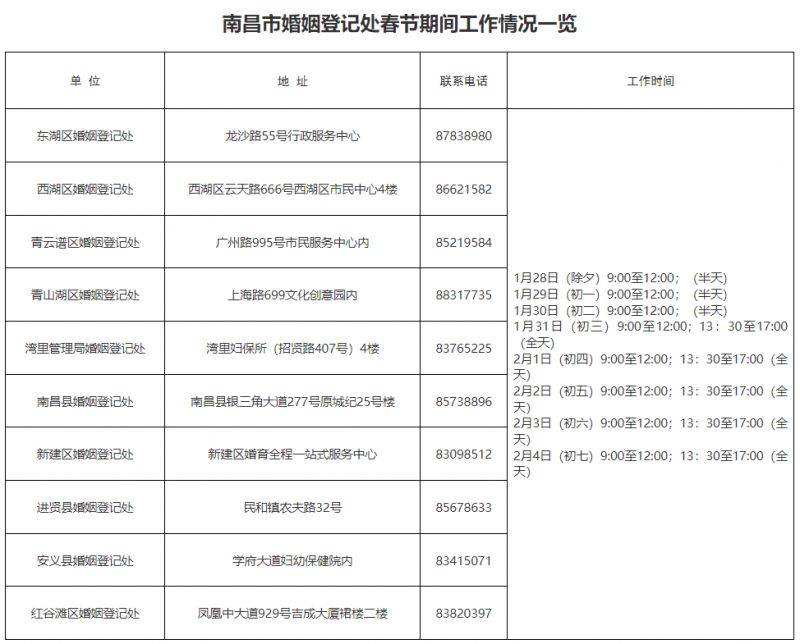 2025南昌婚姻登记处春节服务时间