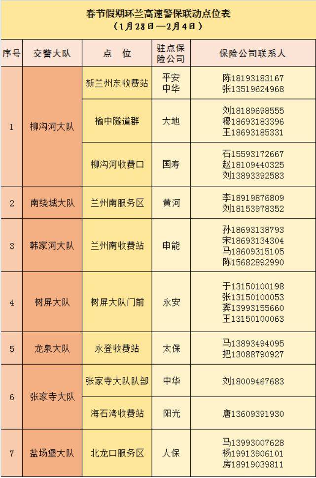 2025兰州市公安交警车管业务春节办事时间+咨询电话