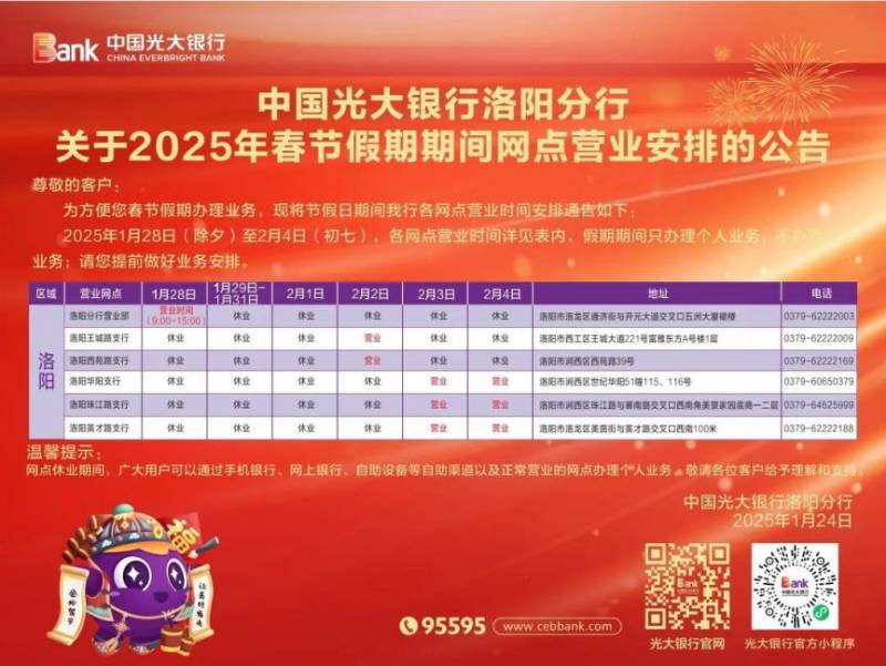 2025洛阳社保卡合作银行春节假期营业时间(7) 2025洛阳社保卡合作银行春节假期营业时间(7)