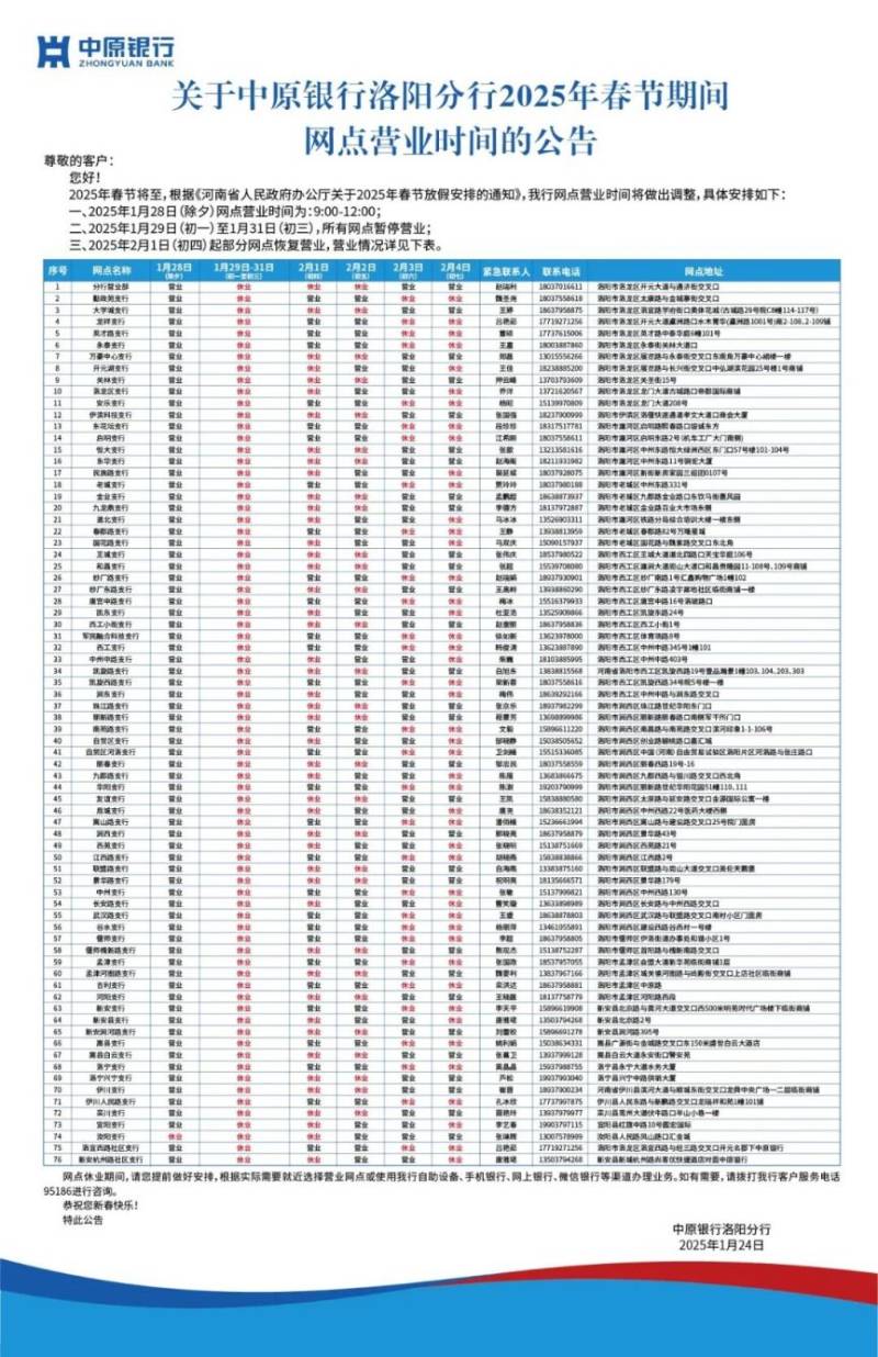 2025洛阳社保卡合作银行春节假期营业时间(10) 2025洛阳社保卡合作银行春节假期营业时间(10)