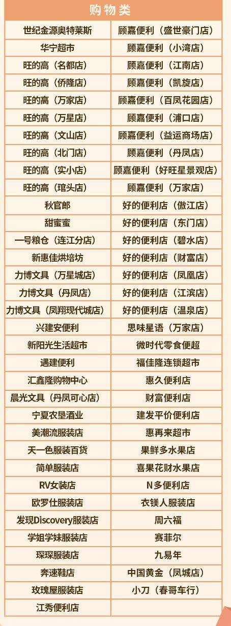2025福州连江县消费券领取攻略（时间+入口+使用）（7）