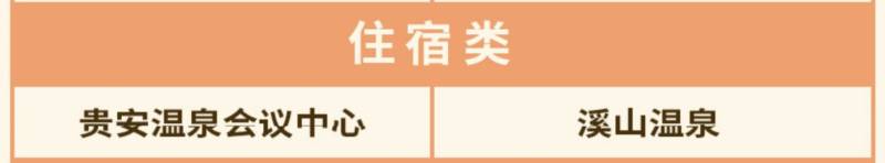 2025福州连江县消费券领取攻略（时间+入口+使用）（6）