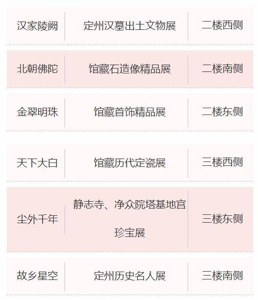 2025定州博物馆春节开放时间+预约方式+活动信息（3）