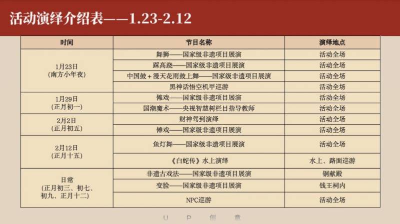 2025杭州春节西湖迎春花展活动时间（2）