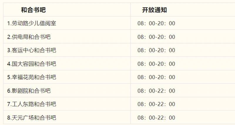 2025台州天台县图书馆春节开放时间