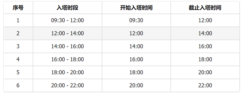 2025春节广州塔游玩攻略（时间+门票+交通指引）（2）