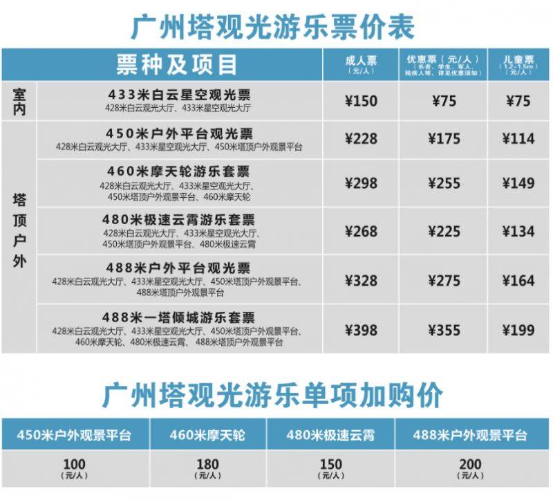 2025春节广州塔游玩攻略（时间+门票+交通指引）
