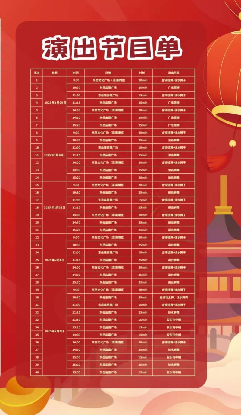 2025北京东岳庙庙会游玩指南（演出时间表+出行指南）（2）