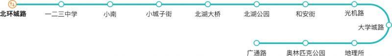 2025长春地铁8号线春节运营时间几点到几点(2) 2025长春地铁8号线春节运营时间几点到几点(2)