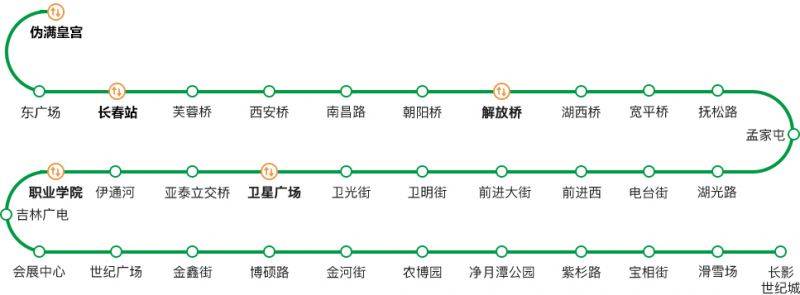 2025长春地铁3号线春节运营时间是几点?(2) 2025长春地铁3号线春节运营时间是几点?(2)