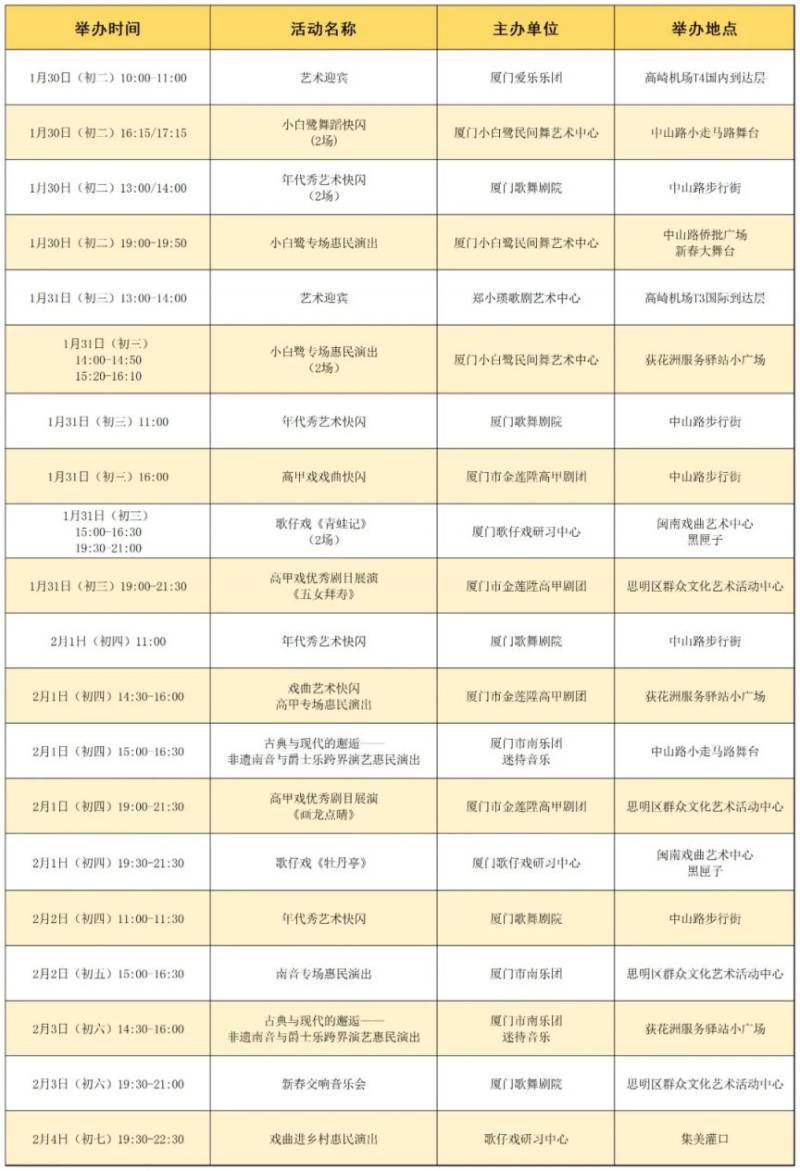 厦门春节免费惠民演出时间表