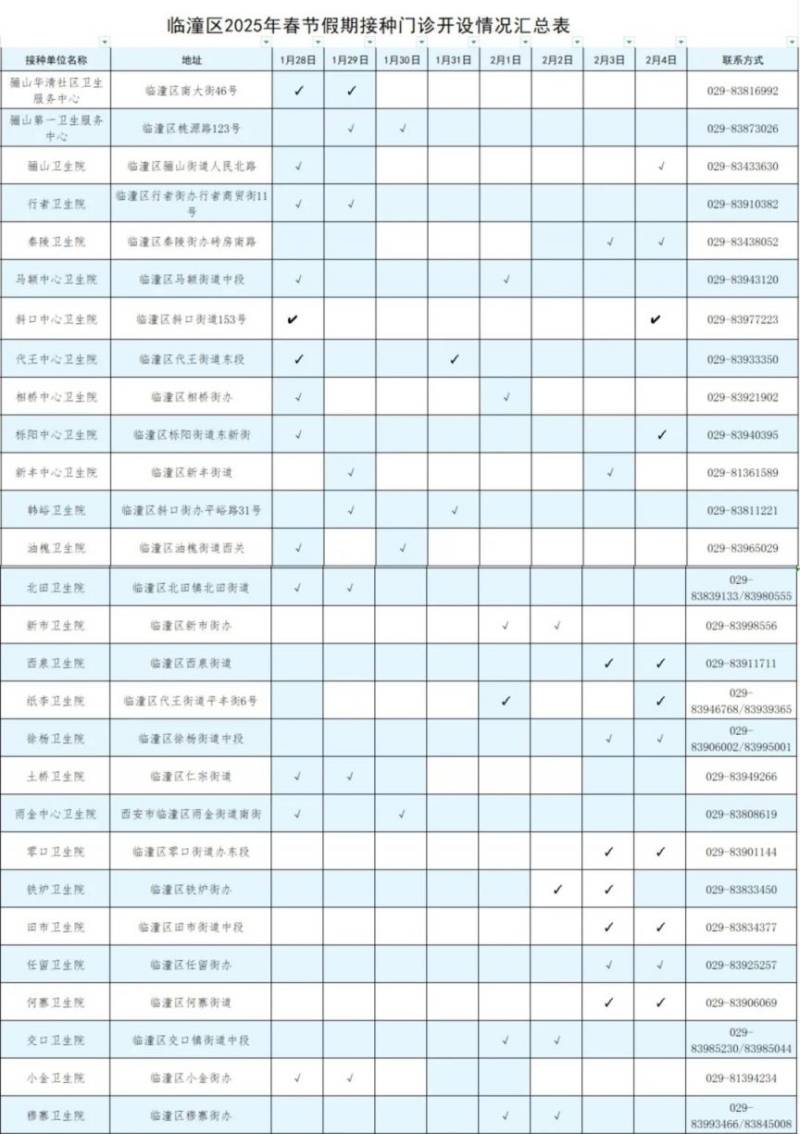 西安市临潼区春节期间预防接种门诊工作时间