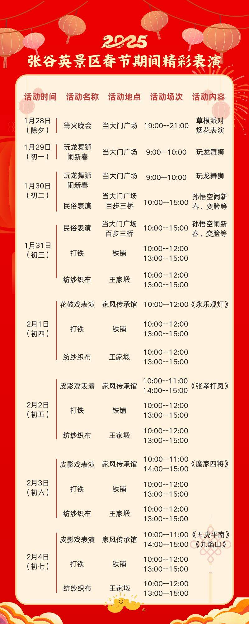 2025岳阳共赴古村年味喜乐之约（时间+地点）