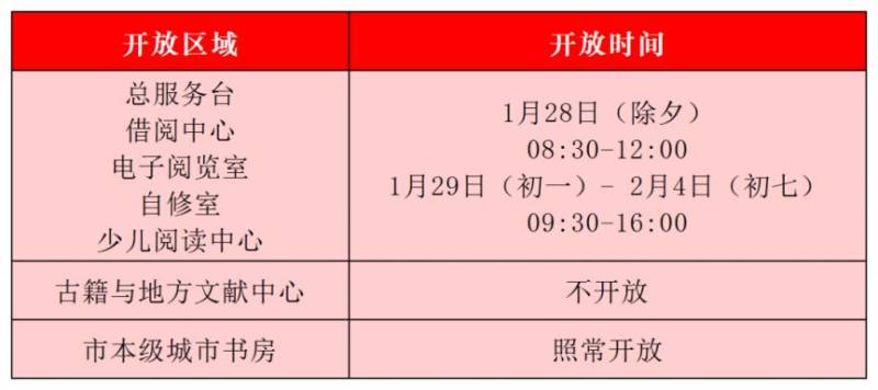 2025湖州这些场馆春节开放时间有调整