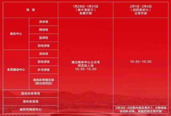 2025湖州这些场馆春节开放时间有调整（2）