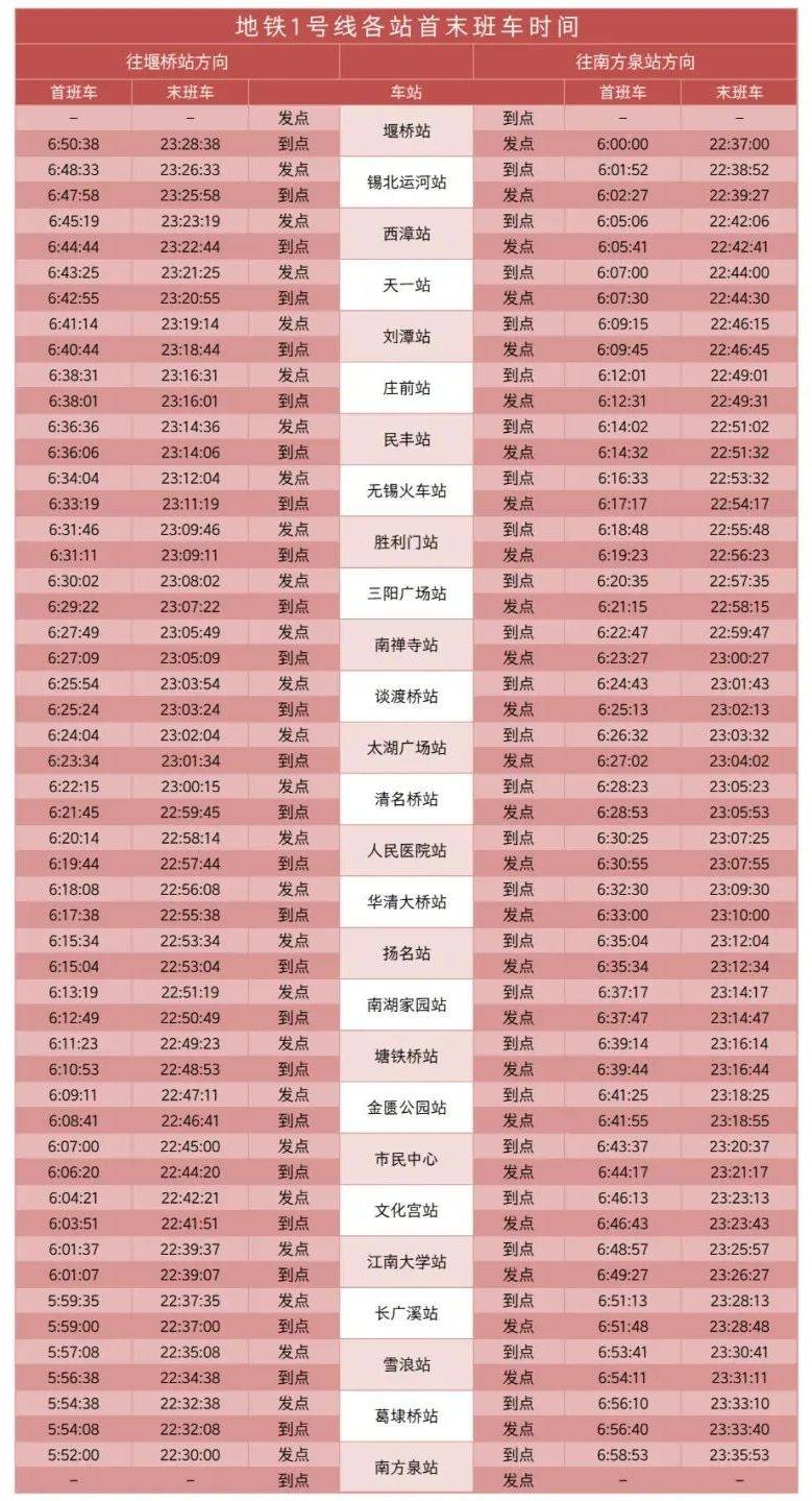无锡地铁运营时间