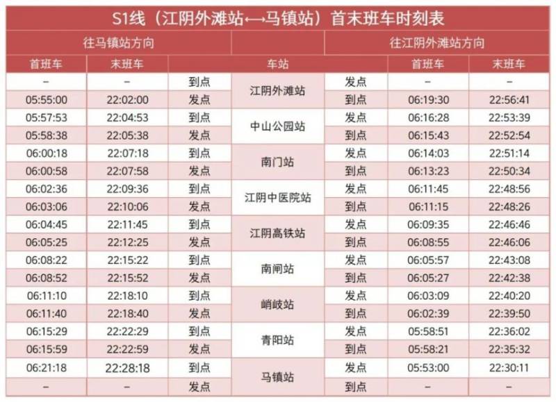 无锡地铁运营时间（4）