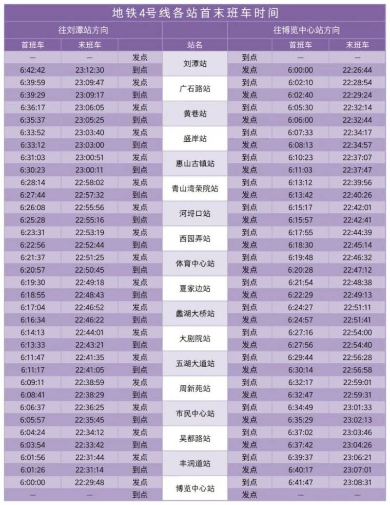 无锡地铁运营时间（7）
