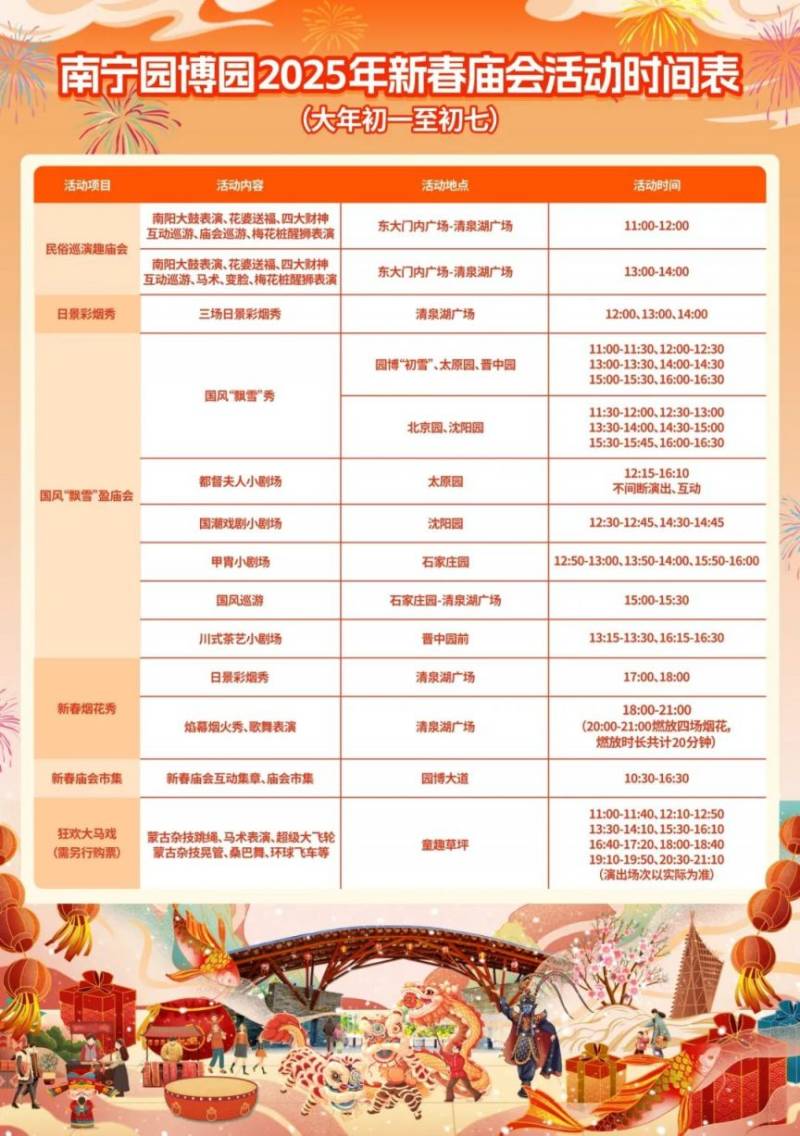 2025南宁园博园春节活动时间表+门票+购票方式+入场+园内交通 2025南宁园博园春节活动时间表+门票+购票方式+入场+园内交通