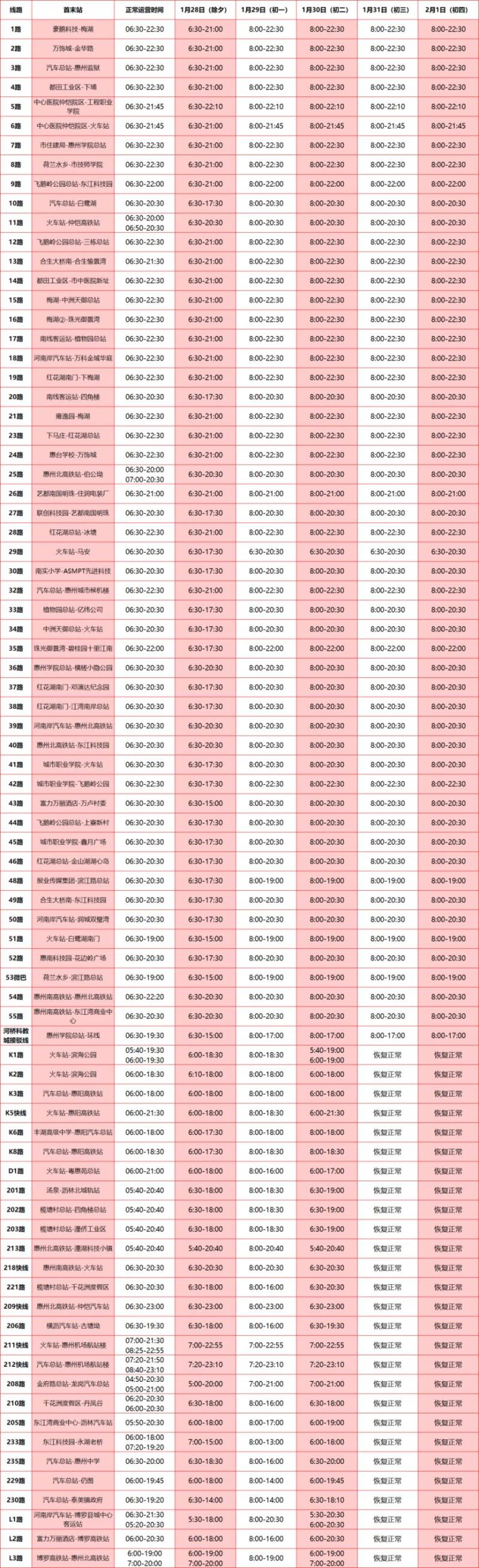 2025年惠城公交春节时间和班次调整公告 2025年惠城公交春节时间和班次调整公告
