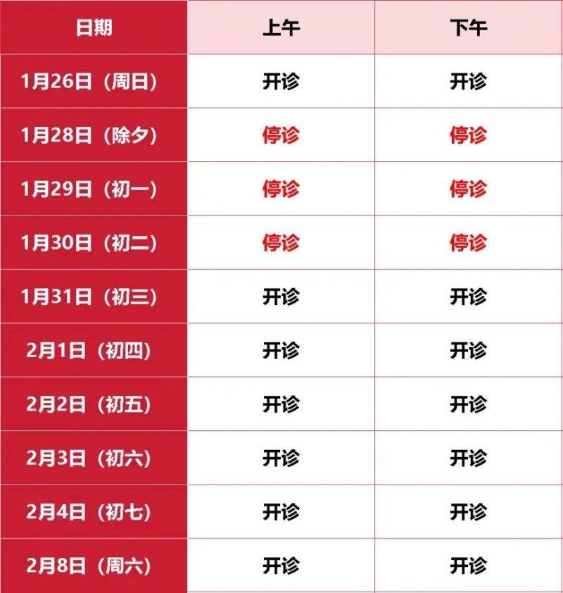 2025年春节假期广州部分市属医院开诊时间(2) 2025年春节假期广州部分市属医院开诊时间(2)