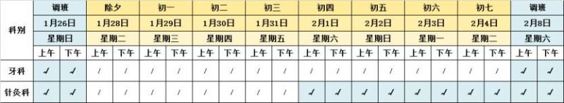 2025年春节假期广州部分市属医院开诊时间(3) 2025年春节假期广州部分市属医院开诊时间(3)