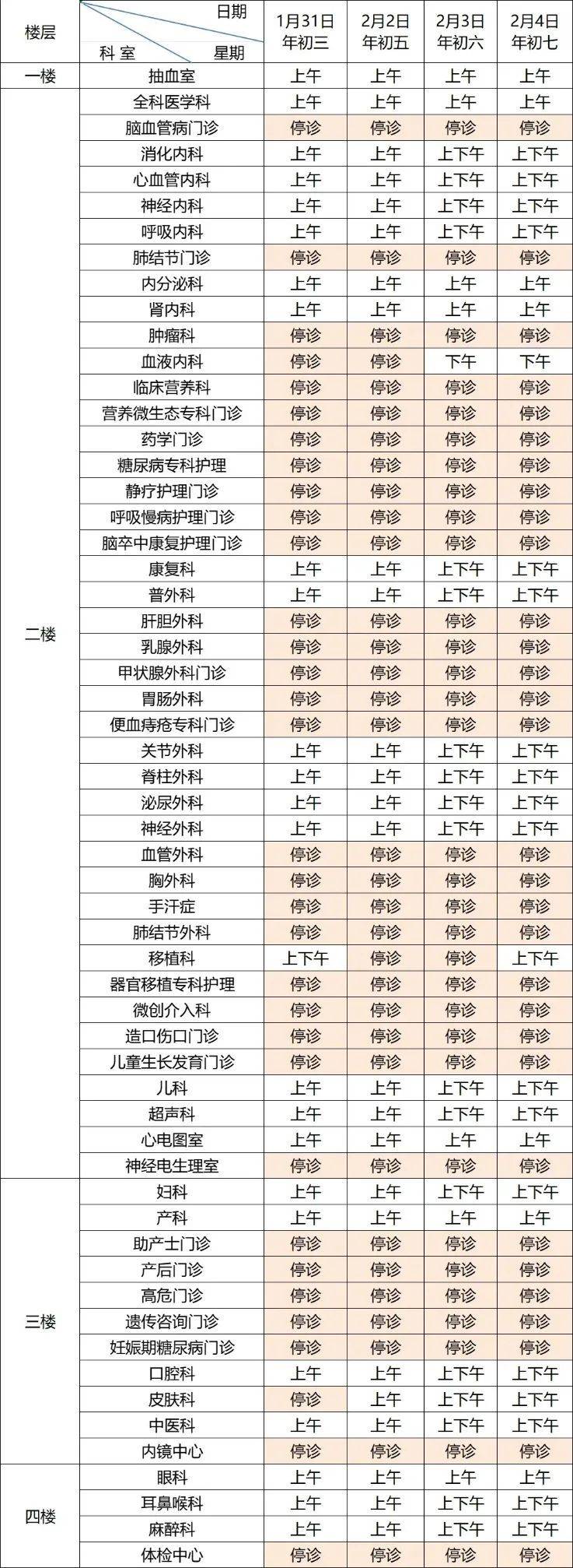 2025年春节假期广州部分市属医院开诊时间(12) 2025年春节假期广州部分市属医院开诊时间(12)