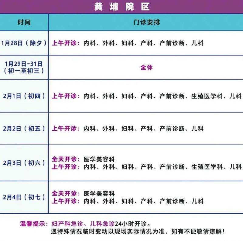 2025年春节假期广州部分市属医院开诊时间(14) 2025年春节假期广州部分市属医院开诊时间(14)