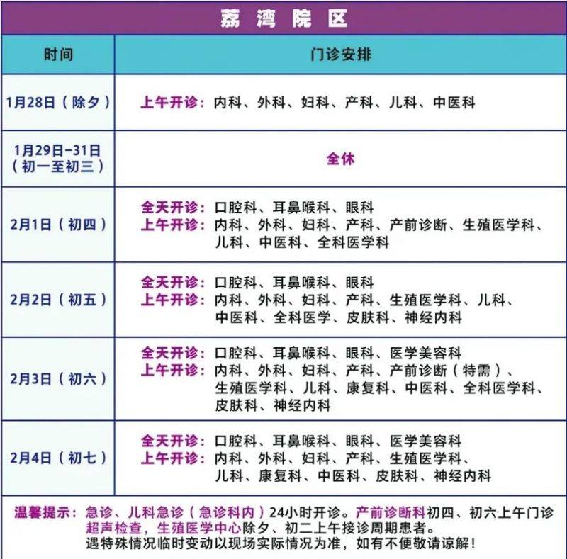 2025年春节假期广州部分市属医院开诊时间(13) 2025年春节假期广州部分市属医院开诊时间(13)
