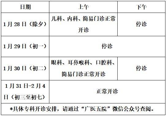 2025年春节假期广州部分市属医院开诊时间(16) 2025年春节假期广州部分市属医院开诊时间(16)