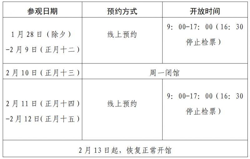 陕西秦岭博物馆春节参观指南(时间+入口) 陕西秦岭博物馆春节参观指南(时间+入口)