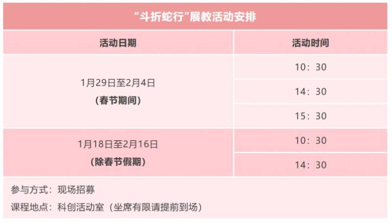 2025厦门科技馆新春科学派对攻略（时间+门票+活动）（2）