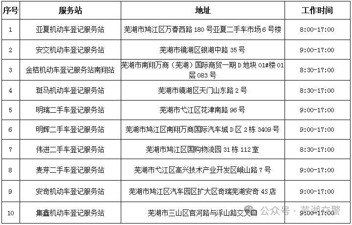 2025芜湖春节车管所工作时间（2）