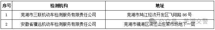2025芜湖春节车驾管业务办理时间（3）