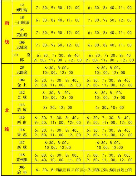 2025春节烟台莱州市公交运营时间（2）